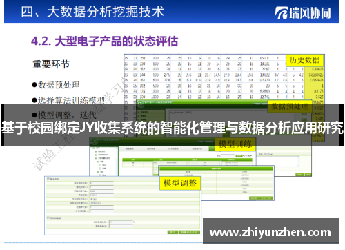 基于校园绑定JY收集系统的智能化管理与数据分析应用研究